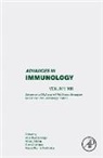 Alt Frederick, Murphy Kenneth - Advances in DNA and mRNA-Based strategies for Cancer Immunotherapy: Part B: Volume 166