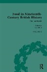 Ian Miller, Ian Miller, Miller Ian - Food in Nineteenth-Century British History