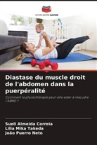 Sueli Almeida Correia, Lilia Mika Takeda, João Puerro Neto - Diastase du muscle droit de l'abdomen dans la puerpéralité