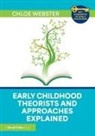 Chloe Webster - Early Childhood Theorists and Approaches Explained