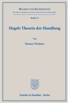 Thomas Wiedmer - Hegels Theorie der Handlung