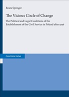 Beata Springer - The Vicious Circle of Change