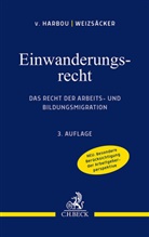 Katharina Bonnenfant u a, Stamatia Devetzi u a, Frederik von Harbou, Esther Weizsäcker, Esther Weizsäcker (Dr.) - Einwanderungsrecht