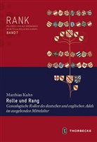 Matthias Kuhn - Rolle und Rang
