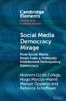 Homero (Universidad De Salamanca Gil De Zuniga, Homero Gil de Zúñiga, Manuel Goyanes, Hugo Marcos Marné, Rebecca Scheffauer - Social Media Democracy Mirage