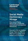 Homero (Universidad De Salamanca Gil De Zuniga, Homero Gil de Zúñiga, Manuel Goyanes, Hugo Marcos Marné, Rebecca Scheffauer - Social Media Democracy Mirage