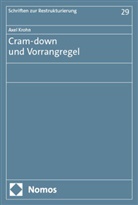 Axel Krohn - Cram-down und Vorrangregel