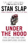 Stan Slap, Slap Stan - Under the Hood