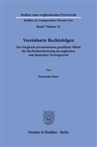Franziska Kurz - Vereinbarte Rechtsfolgen