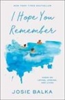 Josie Balka, Josie Balka - I Hope You Remember
