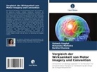 Barkh Khurana, Barkha Khurana, Himanshu Malhotra, Vishesh Singhal - Vergleich der Wirksamkeit von Motor Imagery und Convention