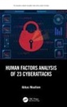 Abbas Moallem - Human Factors Analysis of 23 Cyberattacks