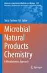 Taícia Pacheco Fill - Microbial Natural Products Chemistry