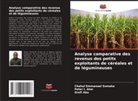 Orefi Abu, Chahul Emmanuel Sumaka, Peter I.  Ater, Peter I. Ater - Analyse comparative des revenus des petits exploitants de céréales et de légumineuses