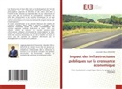 Letondé F. Brice Houeton - Impact des infrastructures publiques sur la croissance économique