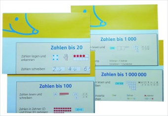 Andrea Baldus, Birgit Heß, Marcus Nührenbörger, Schwarzkopf, Ralph Schwarzkopf - Das Zahlenbuch 1-4 Poster zu allen Lernfeldern der Grundschule Klasse 1-4