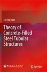 Lin-Hai Han - Theory of Concrete-Filled Steel Tubular Structures