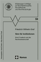 Friedrich Wilhelm Graf - Sinn für Institutionen