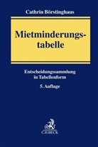 Cathrin Börstinghaus, Ulf Börstinghaus - Mietminderungstabelle