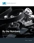 Gary Naples, Gary J. Naples - By the Numbers