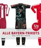 Raimund Simmet - Alle Bayern-Trikots