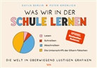 Katja Berlin, Peter Grünlich - Was wir in der Schule lernen