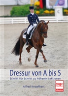 Alfred Knopfhart - Dressur von A bis S