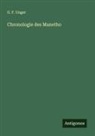 G. F. Unger - Chronologie des Manetho