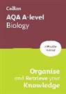 Collins A level - Collins A level Revision