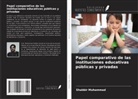 Shabbir Muhammad - Papel comparativo de las instituciones educativas públicas y privadas