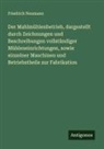 Friedrich Neumann - Der Mahlmühlenbetrieb, dargestellt durch Zeichnungen und Beschreibungen vollständiger Mühleneinrichtungen, sowie einzelner Maschinen und Betriebstheile zur Fabrikation
