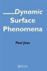 Paul Joos - Dynamic Surface Phenomena