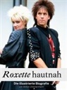 Anton Zimmermann - Roxette hautnah