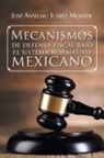 Jose Anselmo Juarez Monter - Mecanismos de Defensa Fiscal Bajo El Sistema Normativo Mexicano