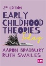 Aaron Swailes Bradbury, Aaron Bradbury, Ruth Swailes - Early Childhood Theories Today