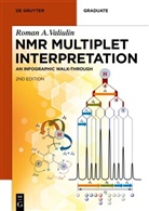Roman A Valiulin, Roman A. Valiulin - NMR Multiplet Interpretation