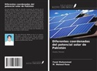 Fazal Muhammad, M. Waleed Raza - Diferentes coordenadas del potencial solar de Pakistán