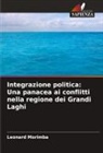 Leonard Morimba - Integrazione politica: Una panacea ai conflitti nella regione dei Grandi Laghi