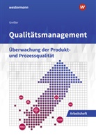 Uli Greßler - Qualitätsmanagement