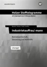 Markus Bauder, Markus u Bauder, Volker Holzer, Thomas Paaß, Christian Seifritz - Holzer Stofftelegramme - Industriekauffrau/-mann. Lösungen. Baden-Württemberg