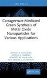 Arnold C Alguno, Gerard G Dumancas, Arnold A Lubguban, Arnold a Alguno Lubguban, Roberto M Malaluan - Carrageenan Mediated Green Synthesis of Metal Oxide Nanoparticles