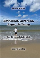 Florin Müller - Sehnsucht, Aufbruch, Angst, Erlösung