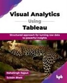 Sulabh Bhatt, NehaSingh Rajput - Visual Analytics Using Tableau