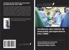 Mohamed Abdou Salem, Saad Mahmoud Ammar, Ahmed Mohamed Mostafa - Incidencia del infarto de miocardio perioperatorio tras CABG