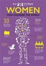 Grace Jones - Women Who Changed the World
