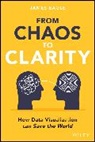 James Eagle, Eagle James - From Chaos to Clarity