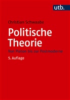 Christian Schwaabe, Christian (PD Dr.) Schwaabe, Christian (Prof. Dr.) Schwaabe - Politische Theorie