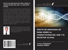 Tuncay Karakurt, Neslihan Özbek - EFECTO DE DERIVADOS DE IMINA SOBRE LA CONDUCTIVIDAD DEL ADN Y EL RECEPTOR 3CLPRO