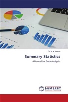 Dr. M. K. Hasan, M. K. Hasan - Summary Statistics