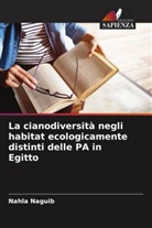 Nahla Naguib - La cianodiversità negli habitat ecologicamente distinti delle PA in Egitto